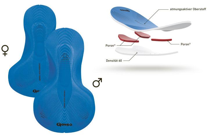Gonso Sitivo Blue Fahrradhosen Gonso Sitivo Blue Fahrradhosen