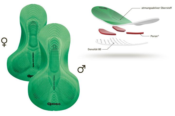 Gonso Sitivo Green Fahrradhosen Gonso Sitivo Green Fahrradhosen - Fahrradhose mit Sitzpolster