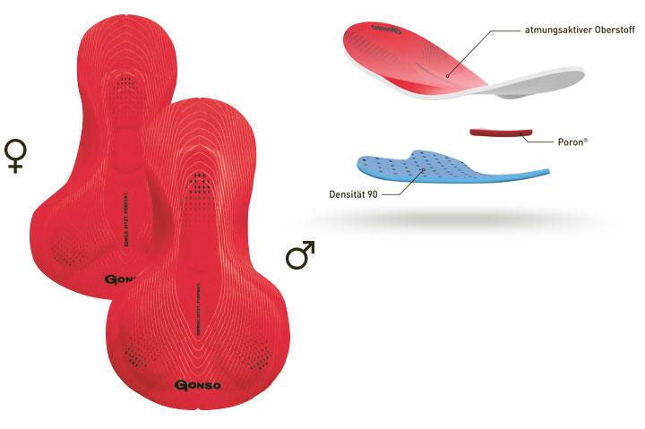 Gonso Sitivo Red Fahrradhosen Gonso Sitivo Red Fahrradhosen